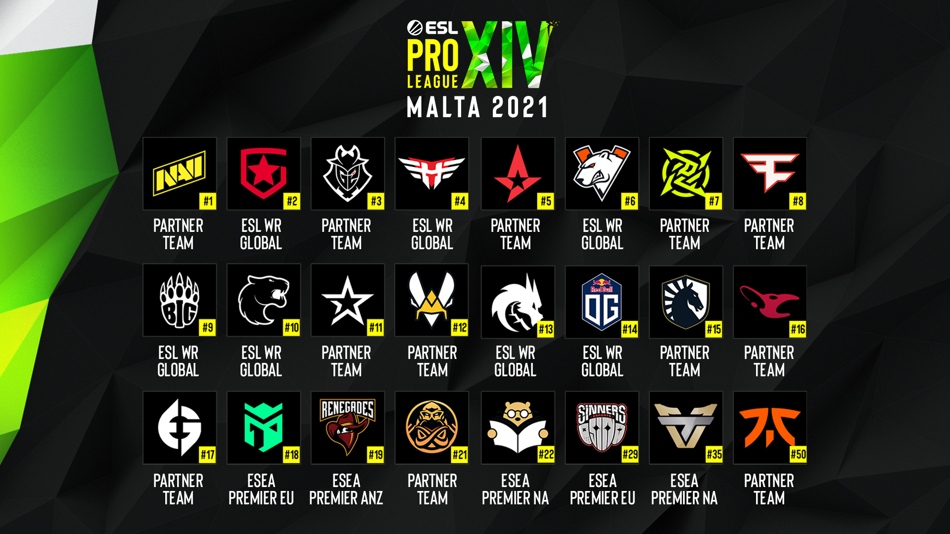 ESL Pro liigan kauden 14 joukkueet ovat selvillä